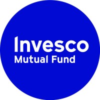 Invesco Asset Management (India) Private Limited